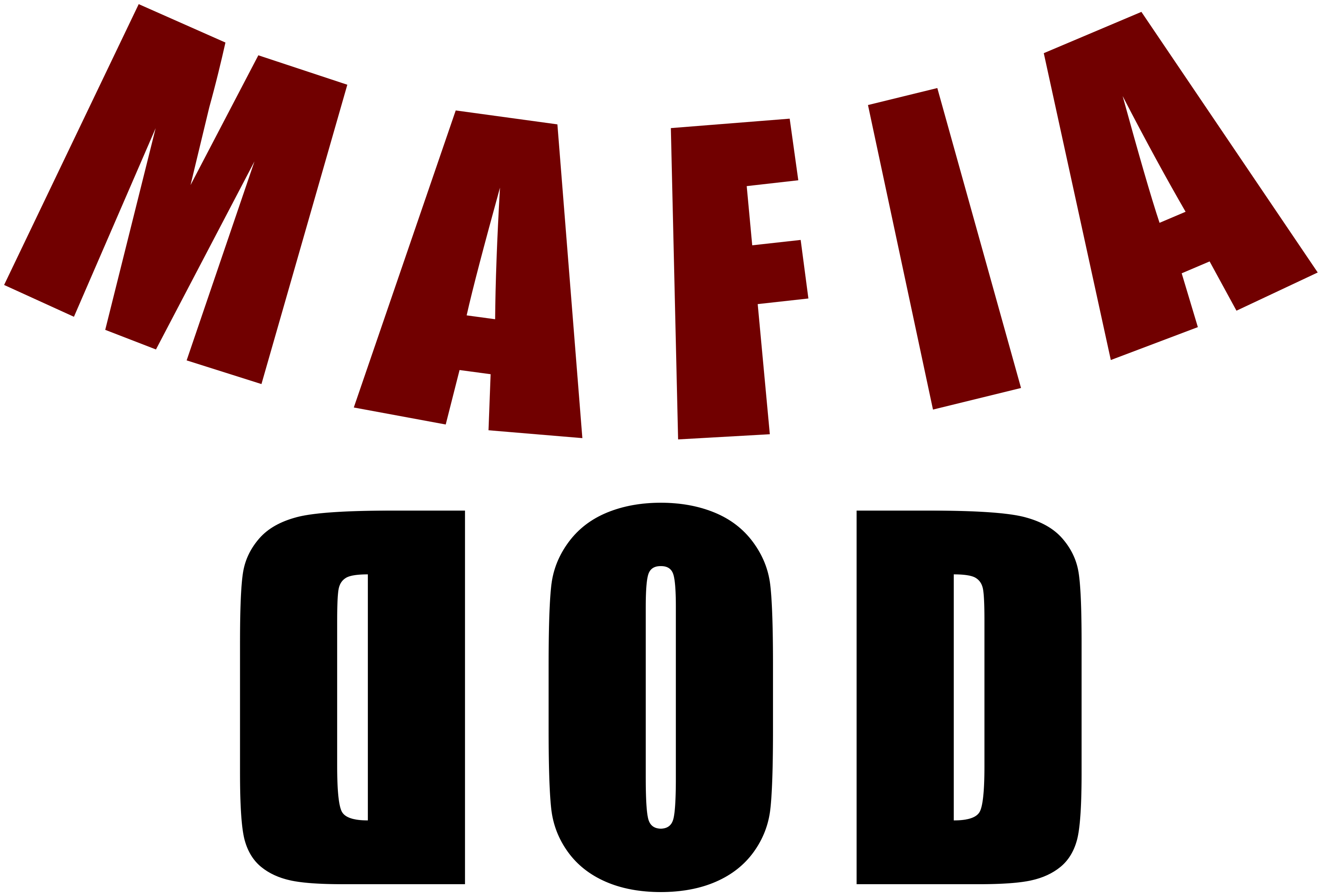 Mafia Logo